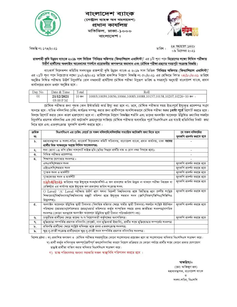 রাজশাহী কৃষি উন্নয়ন ব্যাংকের দুই পদের মৌখিক পরীক্ষার সূচি প্রকাশ। Publication of schedule of oral examination for two posts of Rajshahi Krishi Unnayan Bank