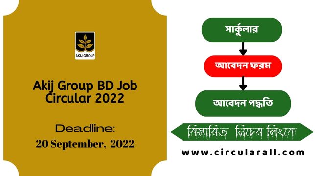 Akij Group BD Job Circular 2022