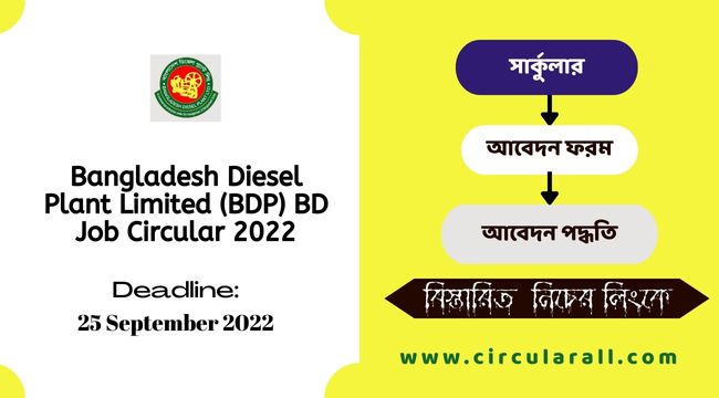BDP BD Job Circular 2022