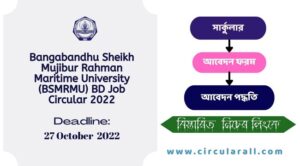 BSMRMU BD Job Circular 2022