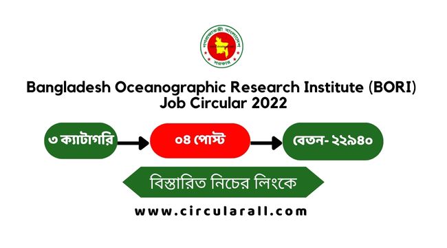 BORI Job Circular www.bori.gov.bd 2022 | Latest BD Govt Job