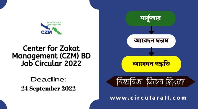CZM BD Job Circular 2022