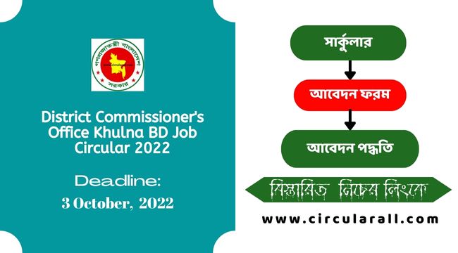 DC Office Khulna BD Job Circular 2022