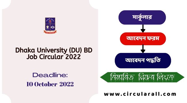 DU BD Job Circular 2022