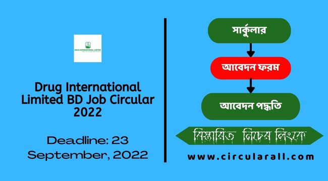 Drug International Limited BD Job Circular 2022