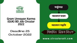 Gram Unnayan Karma Guk Bd Job Circular 2022