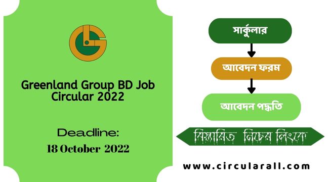 Greenland Group BD Job Circular 2022