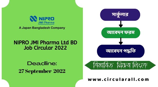 NIPRO JMI Pharma Ltd BD Job Circular 2022