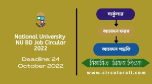 National University NU BD Job Circular 2022