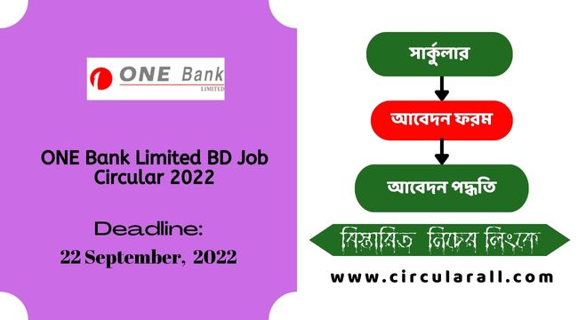ONE Bank Limited BD Job Circular 2022