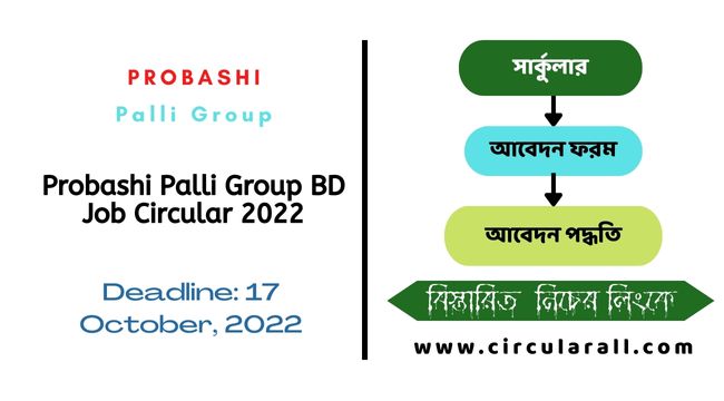 Probashi Palli Group BD Job Circular 2022