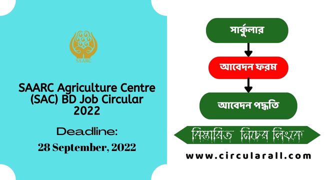 SAARC Agriculture Centre (SAC) BD Job Circular 2022