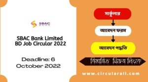 SBAC Bank Limited BD Job Circular 2022