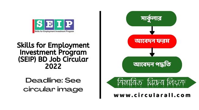 SEIP BD Job Circular 2022