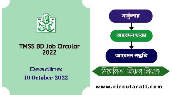 TMSS BD Job Circular 2022