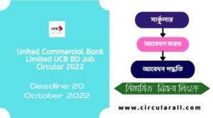 United Commercial Bank Limited UCB BD Job Circular 2022