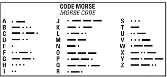 How Long Does It Take to Learn Morse Code