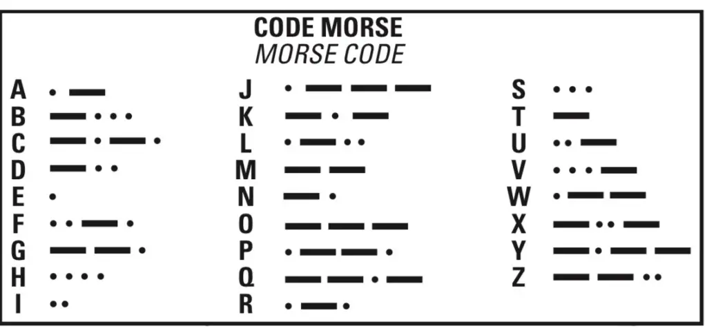 How to Do Morse Code with Tapping